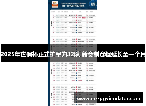 2025年世俱杯正式扩军为32队 新赛制赛程延长至一个月