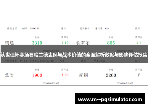 从世俱杯赛场看哈兰德表现与战术价值的全面解析数据与影响评估报告