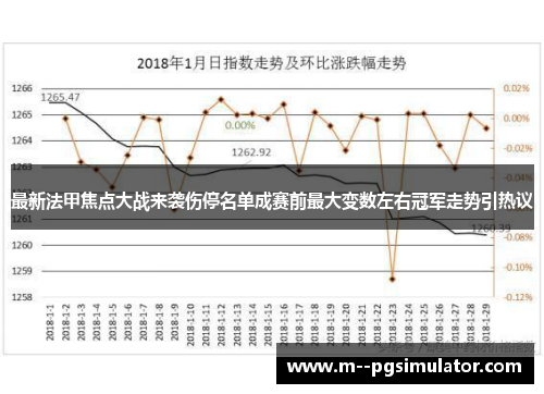 最新法甲焦点大战来袭伤停名单成赛前最大变数左右冠军走势引热议
