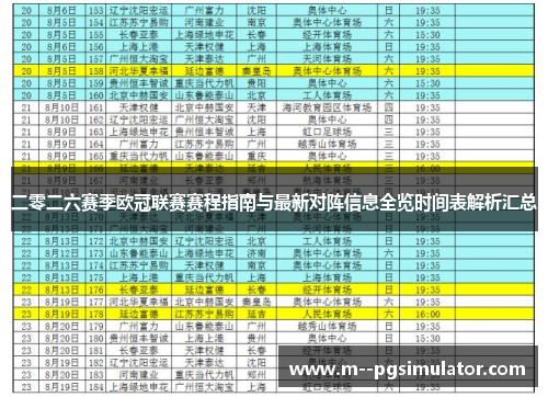 二零二六赛季欧冠联赛赛程指南与最新对阵信息全览时间表解析汇总 二零二六赛季欧冠联赛赛程指南与最新对阵信息全览时间表解析汇总
