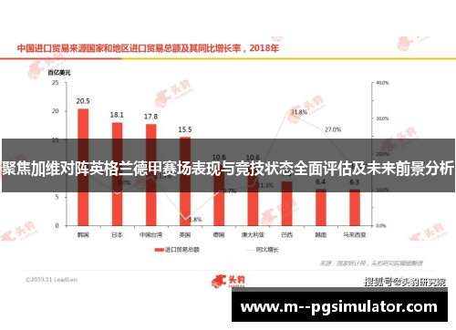 聚焦加维对阵英格兰德甲赛场表现与竞技状态全面评估及未来前景分析 聚焦加维对阵英格兰德甲赛场表现与竞技状态全面评估及未来前景分析